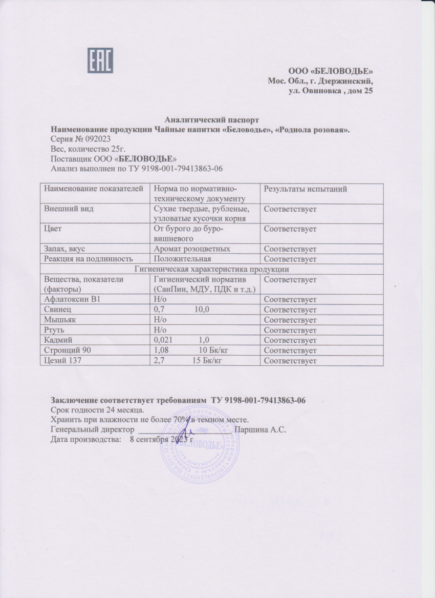 Паспорт №092023